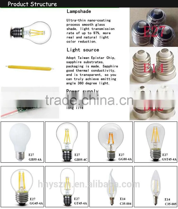 Dimmable A19 E27 LED Light Bulbs, Brightest 60W Incandescent Bulbs Equivalent, 660lm, Warm White