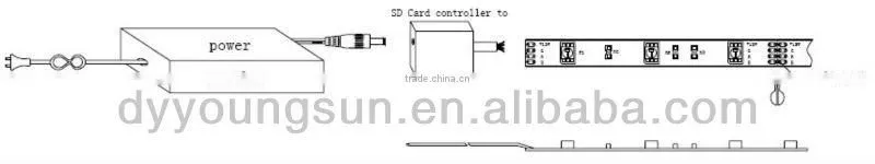 lighting decoration full color available 12volt led strip 5050