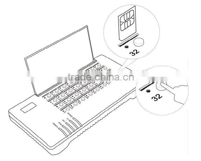 32 Card Sim Bank GoIP Sim Server 32 Auto Imei Change With Auto Imei Change