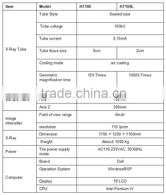 China offer best prce X-ray testing machine ELT original