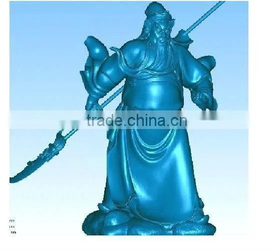 Low price 3D Printer/3D scanner for cnc router/3D Printer Package