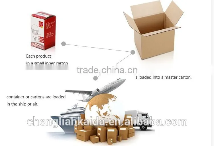Mini Led Spot Light Projects Use 250LM Warm White Hotel