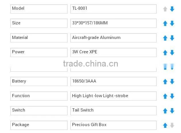 Emergency Led Flashlight Waterproof Lamp Adjustable LED Flashlight 3-Modes rechargeable flashlight AAA/1*18650 battary 8001