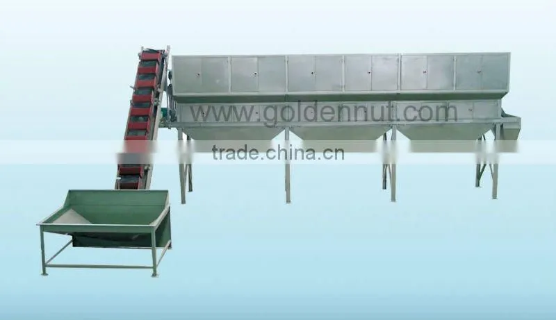 Peanuts screening machinery