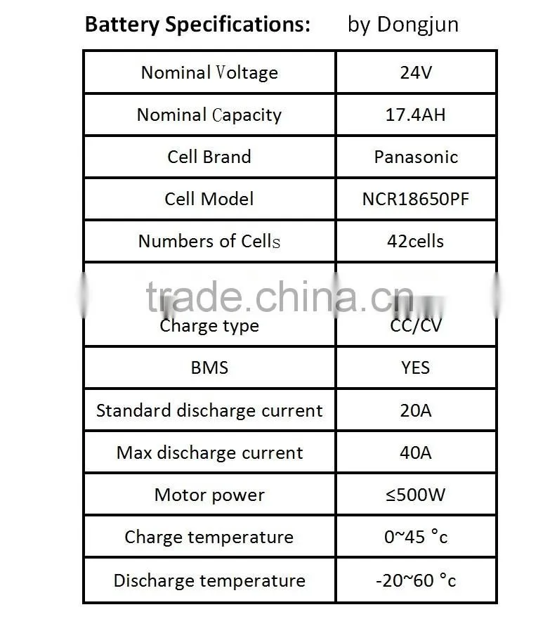 24V17.4AH Ebike Battery Pack(Silver Fish case) with NCR18650PF cells for electric bike