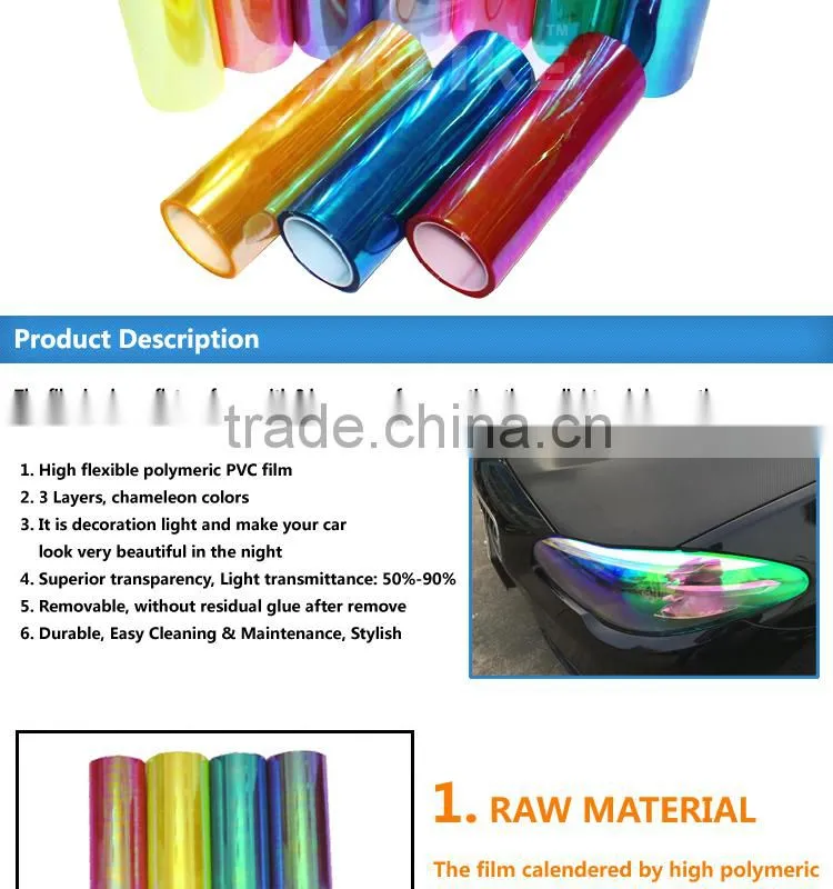 New Shiny Transparent Chameleon Color Change Vinyl Film Car Headlight