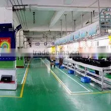 Henan Modern International Trade Co., Ltd. company overview - view 3