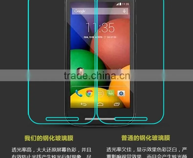 High Quality Glass Tempered Screen Protector For Moto X Style Tempered Glass Flim