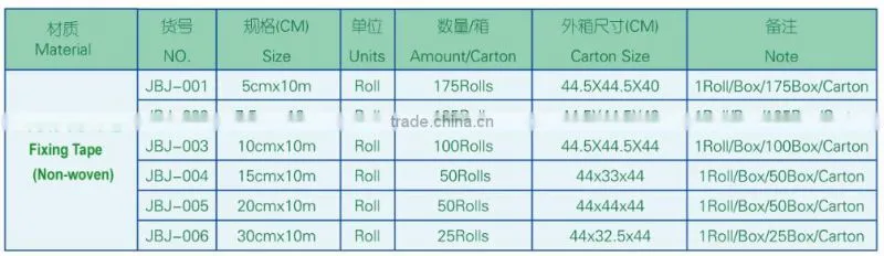 Medical Fixing Tape NON-woven