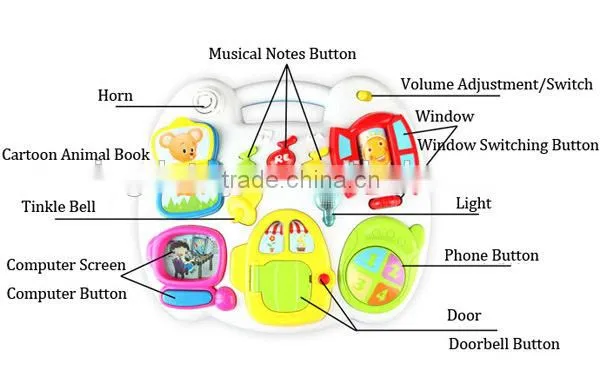 Nice Gifts ABS Plastic Musical Toy Baby Laptop Computer