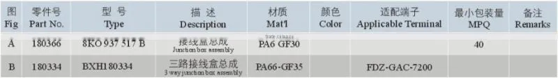 4 pin 6 pin Male and female auto waterproof Connectors