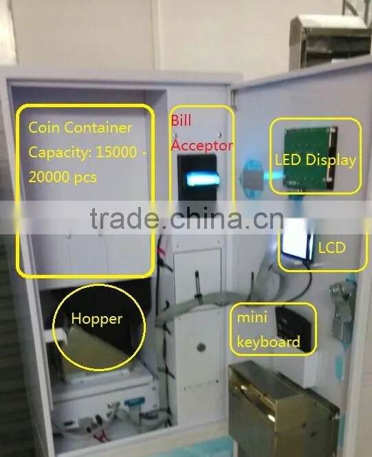 Currency Exchange Machine