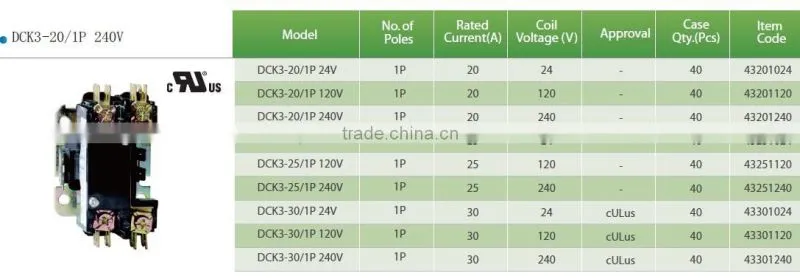 Refrigeration Contactor DCK Series