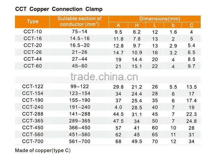 C Type Copper Wire Connecting Clamp/ Electrical Earth Grounding Cable Copper Clamp