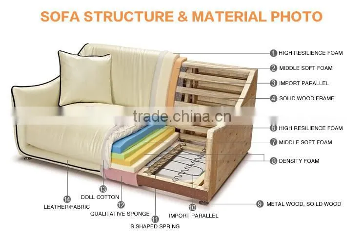 Italy Neo-Classical Leather Bed DH888