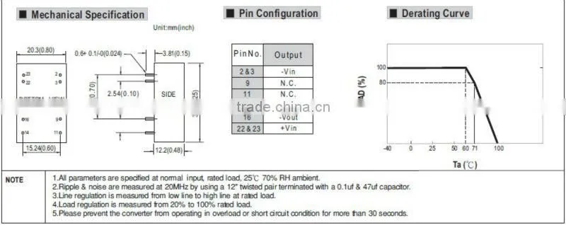 Mean well SCW05A-12 5W 12V Converter 5W SMPS 12v