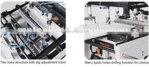 Multiple spindle boring machine for furniture production