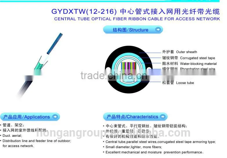 GYDXTW Central Tube Optical Fiber Ribbon Cable for Access Network