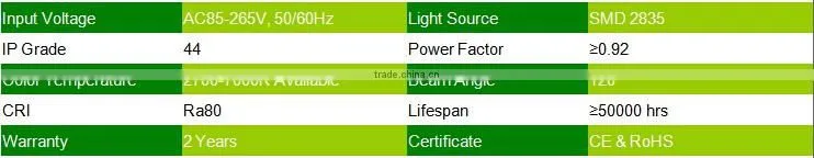 2016 NEW LED TUBE T8 GLASS 18W 1200MM
