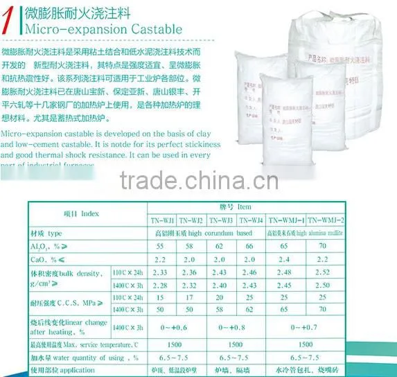 Micro-expansion Castable/Clay Bonded Refractory Castable/Low-cement Castable/Self-flow Refractory Castable/Lightweight Castable