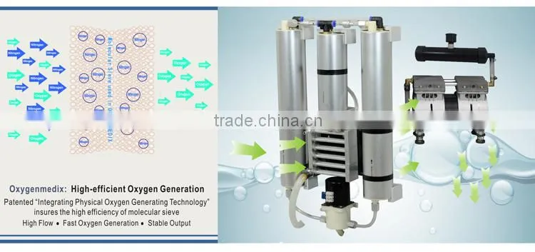 Oxygen jet & Vacuum massage therapy beauty spa equipment OxySPA(CE,hot product))