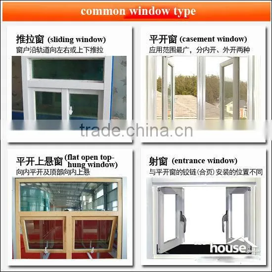 aluminum window friction hinge