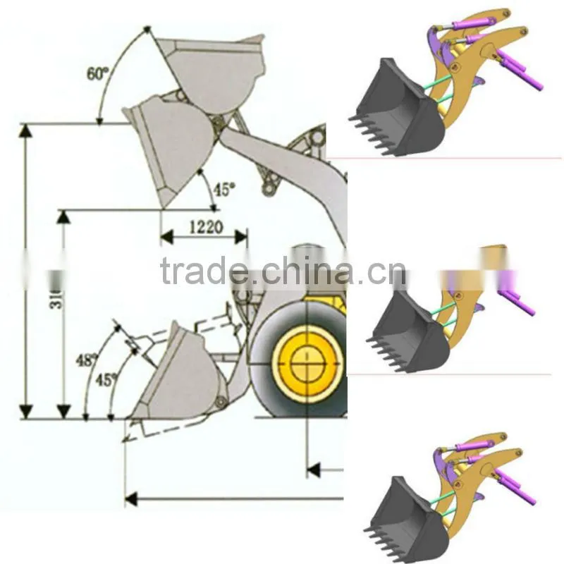 mechanical shift fork wheel loader