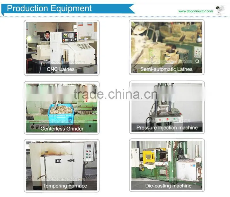 CATV locking terminals and connectors from DongBei Do Best