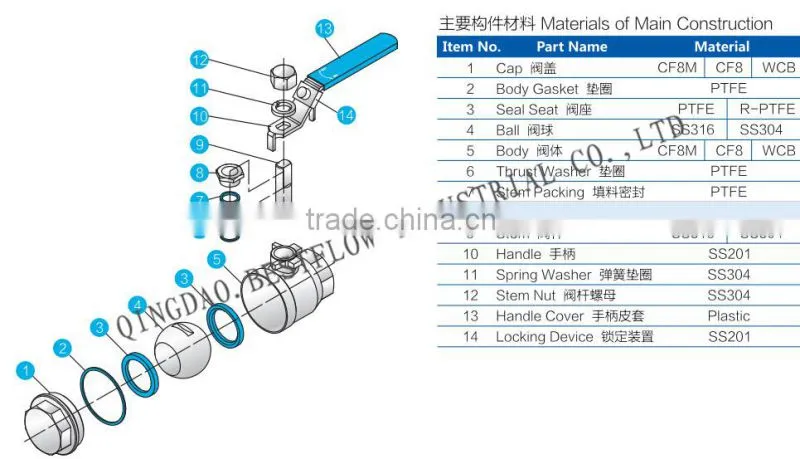 2 piece full bore ball valve