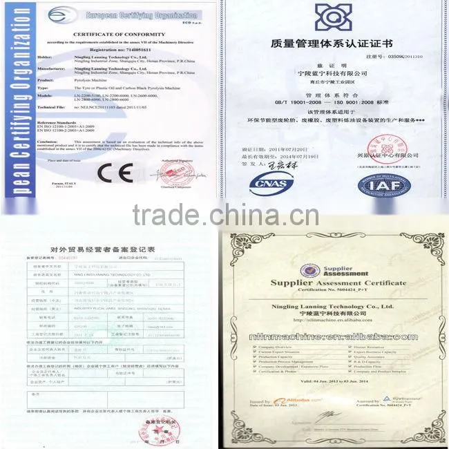 Fully automatic 10 tons waste tyre pyrolysis equipment