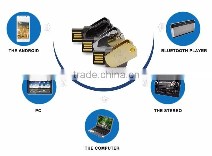 Newest usb flash drive gift idea