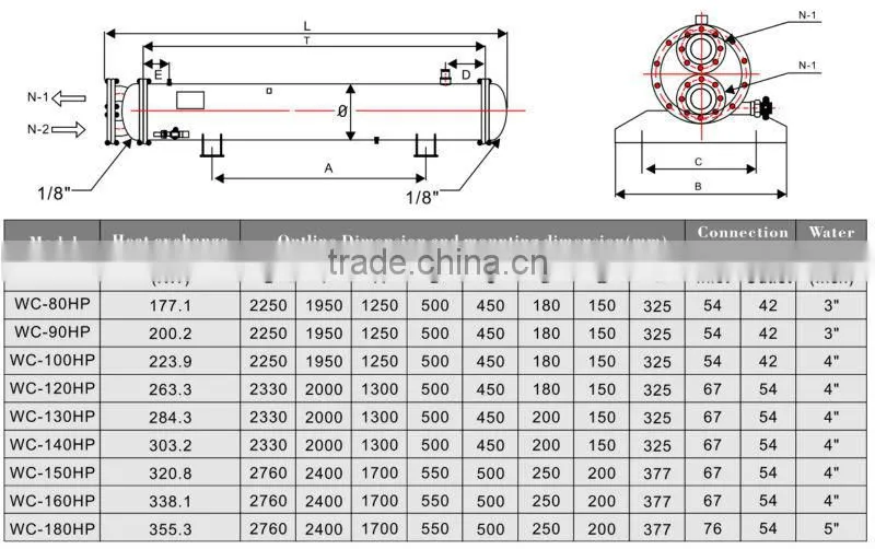 Wire tube condenser and steam condenser manufacturer