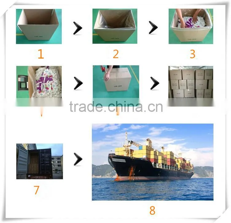 Custom print /plastic packing bag with zipper lock /zipper bag