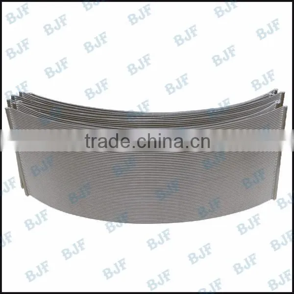 wedge wire panel / stainless steel sieve bend screen