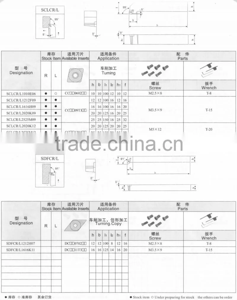 high quality good price Turning Cutting Tool Holder