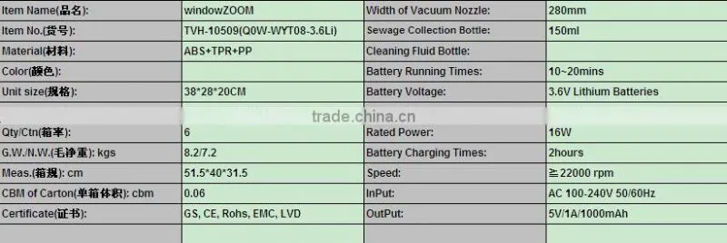 2016 new design Lithium bettery handheld portable window vacuum cleaner