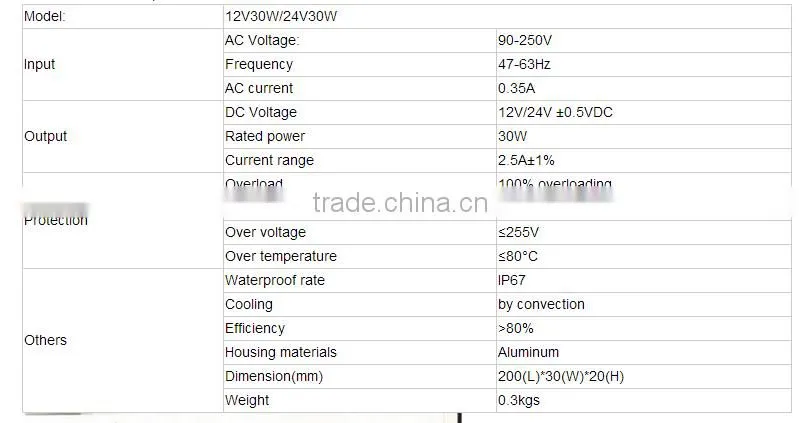 CE approved Wholesale 12v 30w Waterproof switch power supply IP67 led driver for LED Lighting with good quality & 2 years