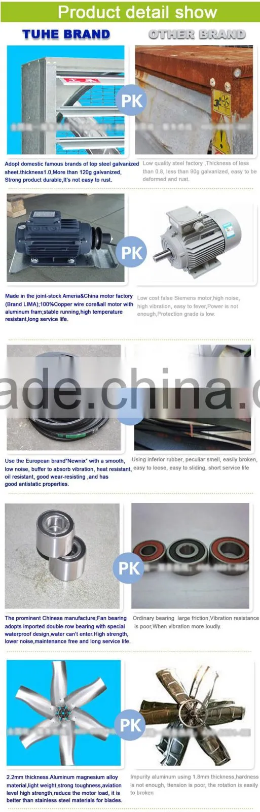 Shunde Foshan Guangdong professional poultry greenhouse exhaust fan manufacture