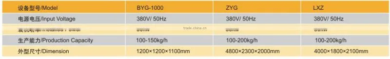 Factory price full automatic China frying machine