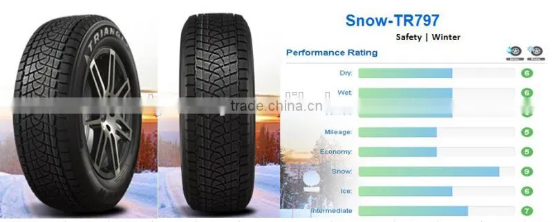 Triangle SNOW tire 235/60R17, 245/65R17, 265/65R17, 275/65R17