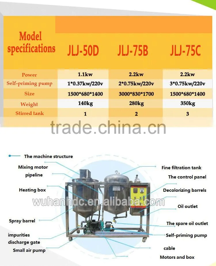 Small crude degummed rapeseed oil plant oil refining machinery