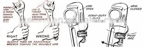 Carbon steel power chain pipe wrench with dipped handle