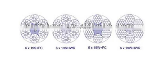 Galvanized steel wire rope