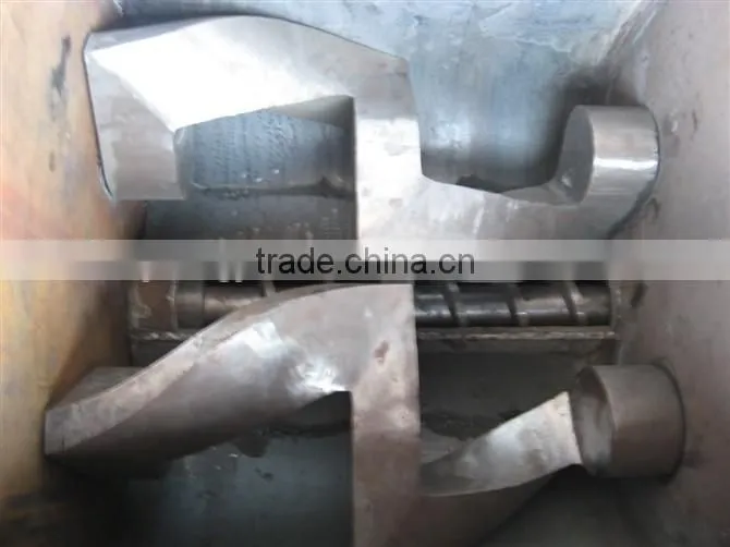 mini Sigma extrusion machine Kneader