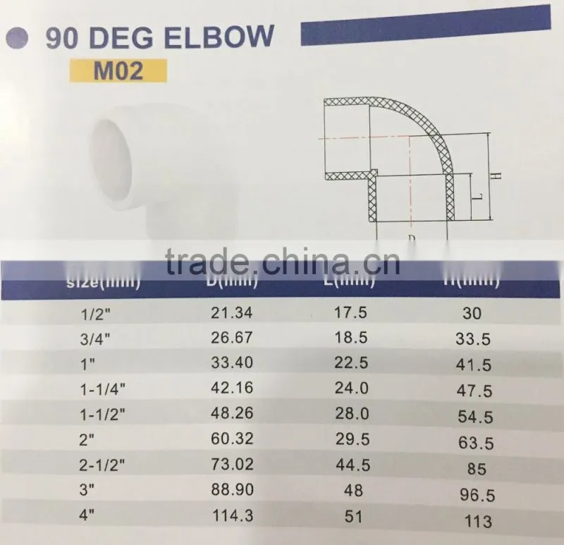 PVC 90 DEG ELBOW SCH40