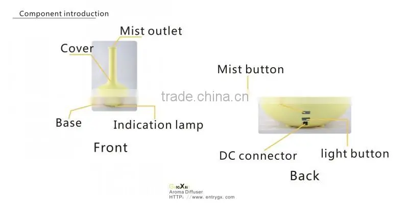 01k vivid yellow 2014 Fashion home decor scent diffuser