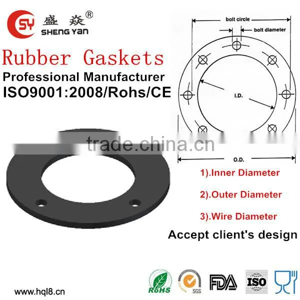 china supplier custom oil filter rubber gaskets