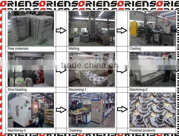 zinc die casting electric switch fitting