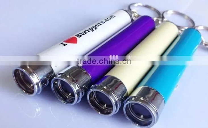 Customer logoed led keychain with image projection