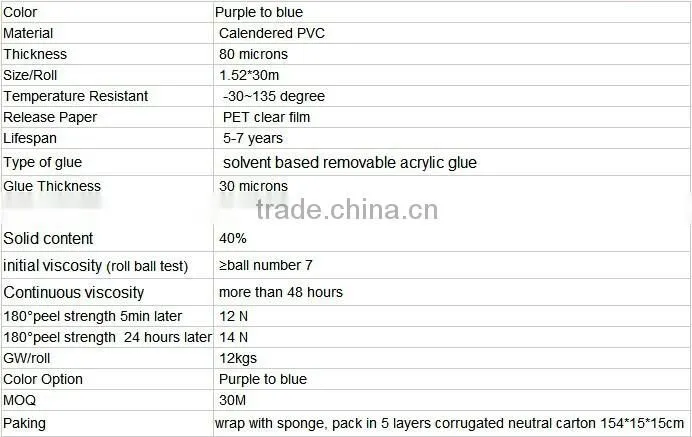 Newest Chameleon window solar film with size: 1.52*30m per roll